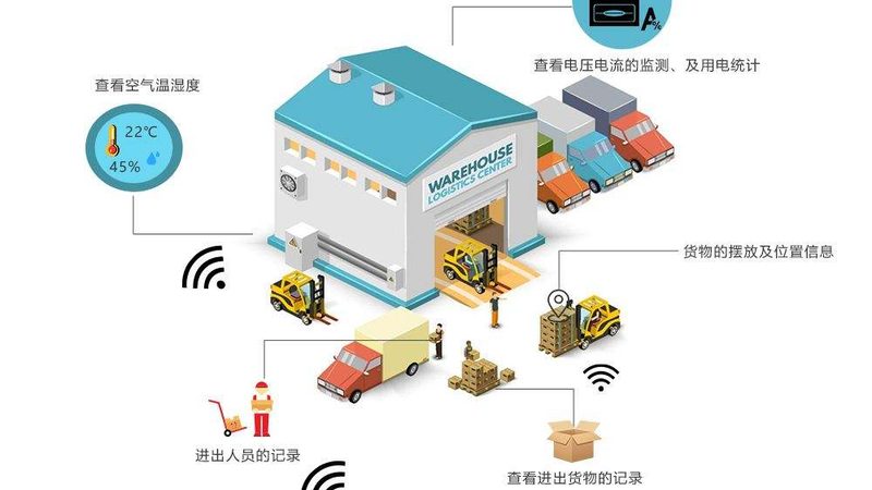 穿梭车货架定制不是画图纸那么简单