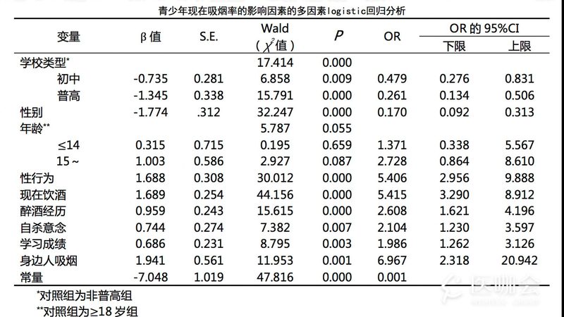 轻型货架定制方案：如何精准匹配企业需求