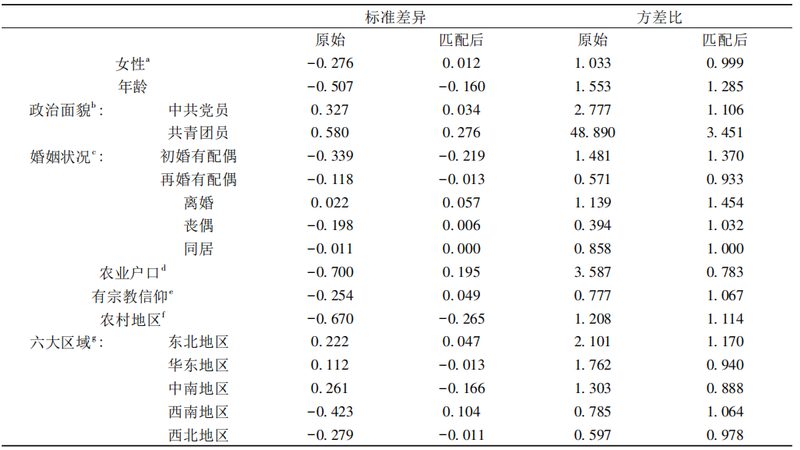 模具长物料货架：深入解析其优缺点