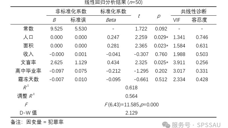 重型货架每层2.5吨，报价单里藏着哪些门道