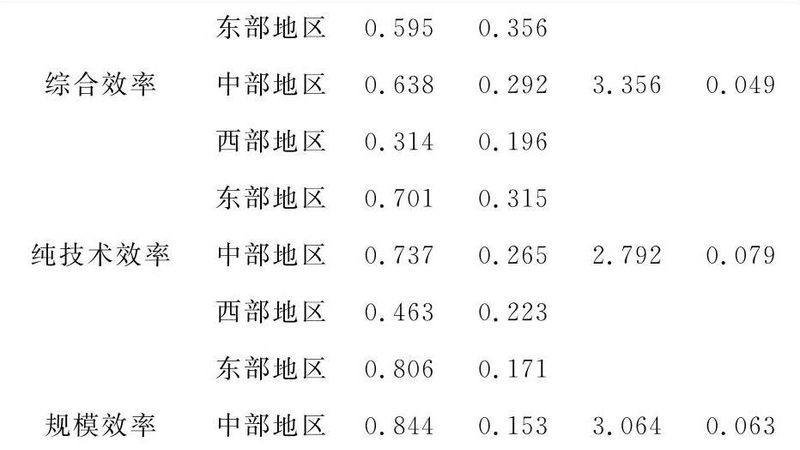 农村叉车短期租赁，费用构成与优化策略