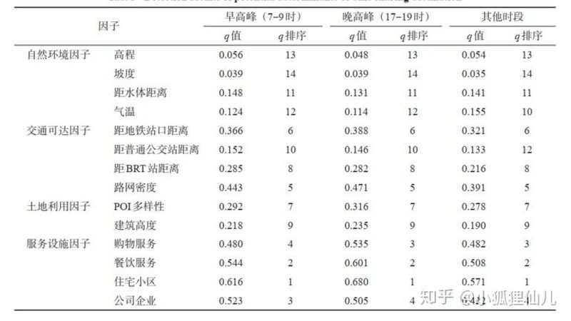 食品车间防滑塑料托盘：安全与效率的双重保障**