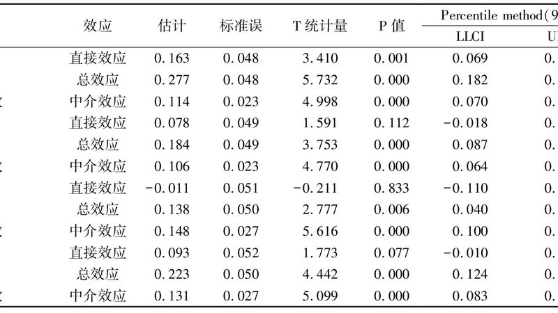 重型穿梭车货架：成本效益比与选型策略